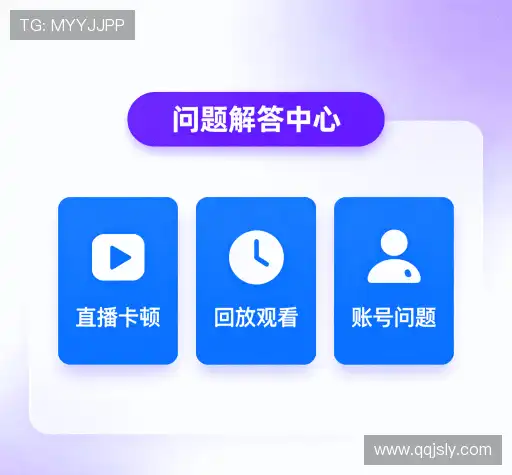 常见问题索引